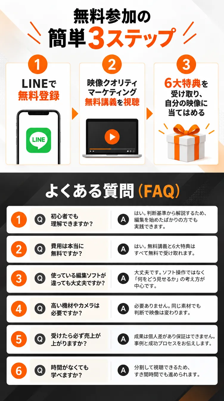 無料参加の簡単3ステップ：LINEで無料登録、映像クオリティマーケティング無料講義を視聴、6大特典を受け取り自分の映像に当てはめる。よくあるご質問（FAQ）6問。